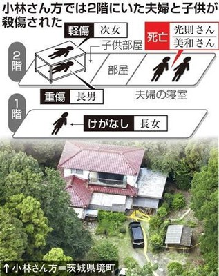 事件前にマスク姿の不審者　茨城一家殺傷、強い殺意と計画性